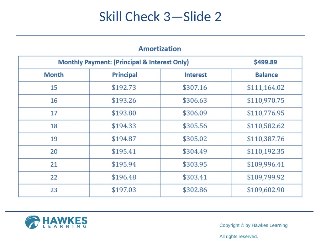 Borrowing Money Section 6.3 Fun Fact 1 Helpful - slide 62 of 97