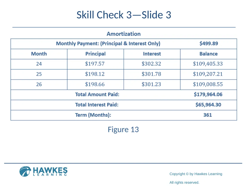 Borrowing Money Section 6.3 Fun Fact 1 Helpful - slide 63 of 97
