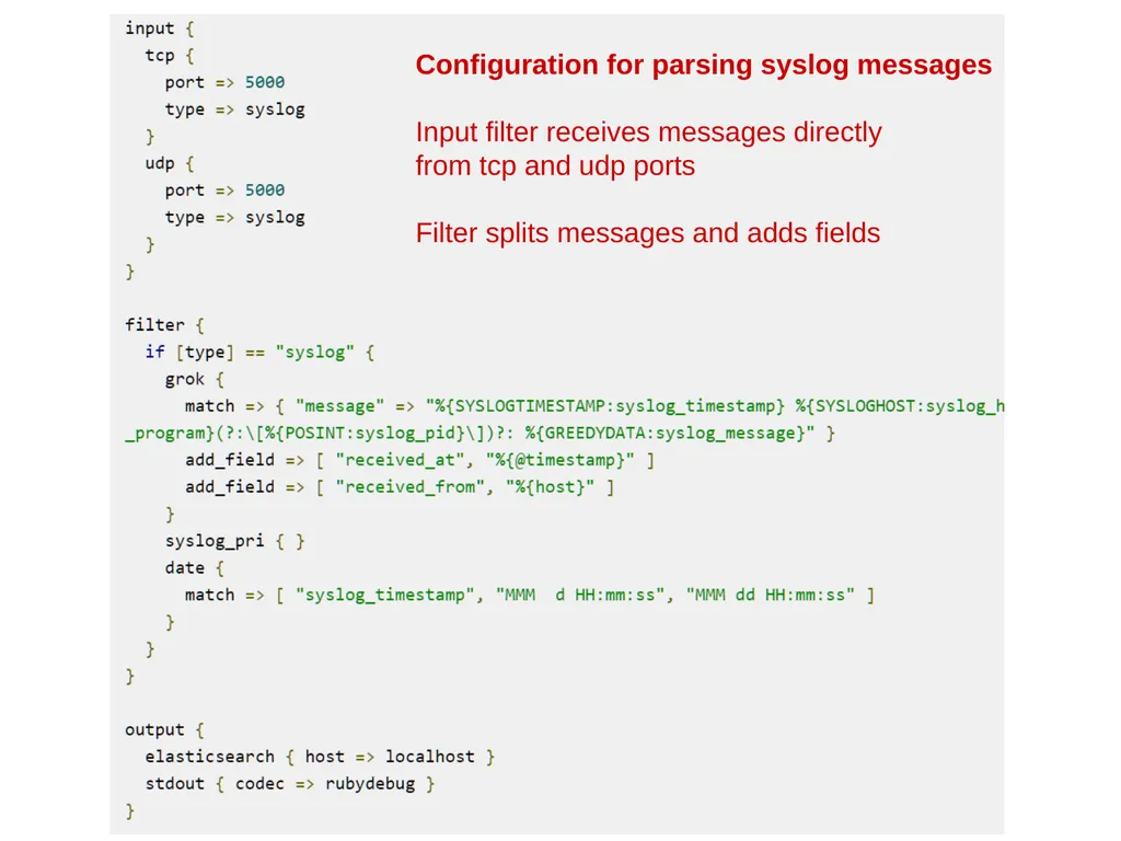 ElasticSearch and the ELK stack for monitoring and - slide 7 of 46