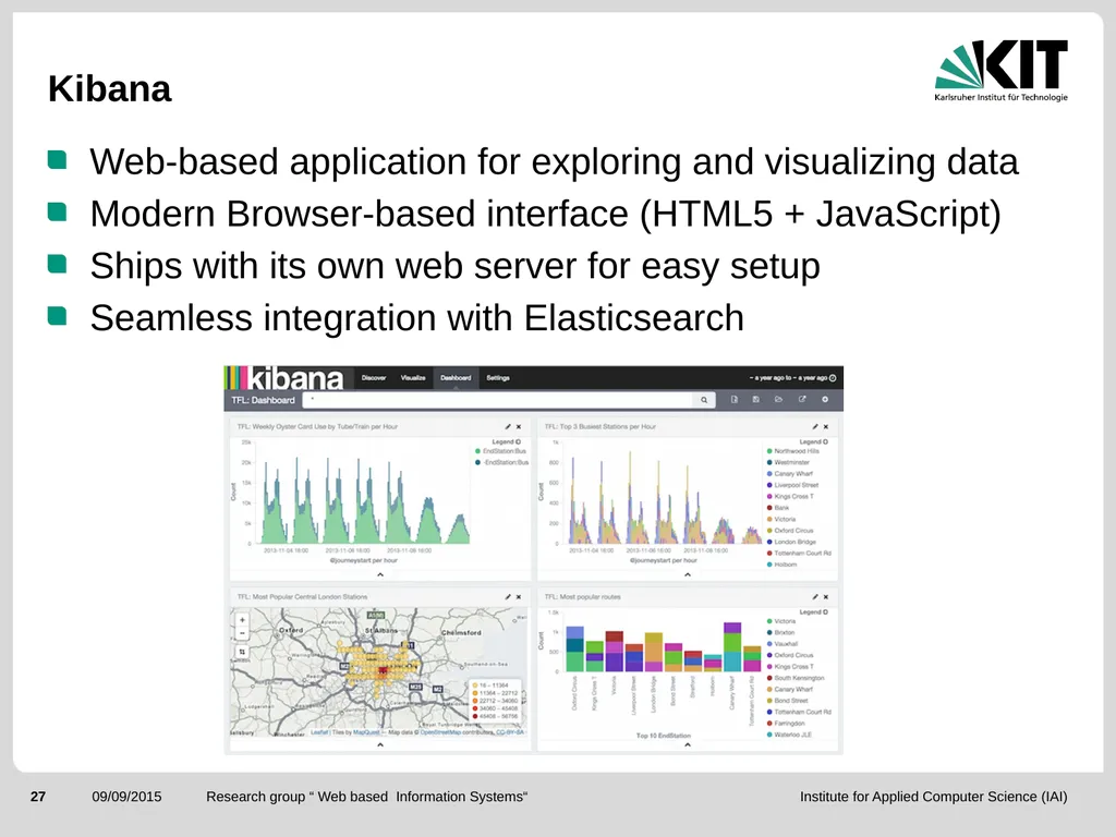 ElasticSearch and the ELK stack for monitoring and - slide 27 of 46
