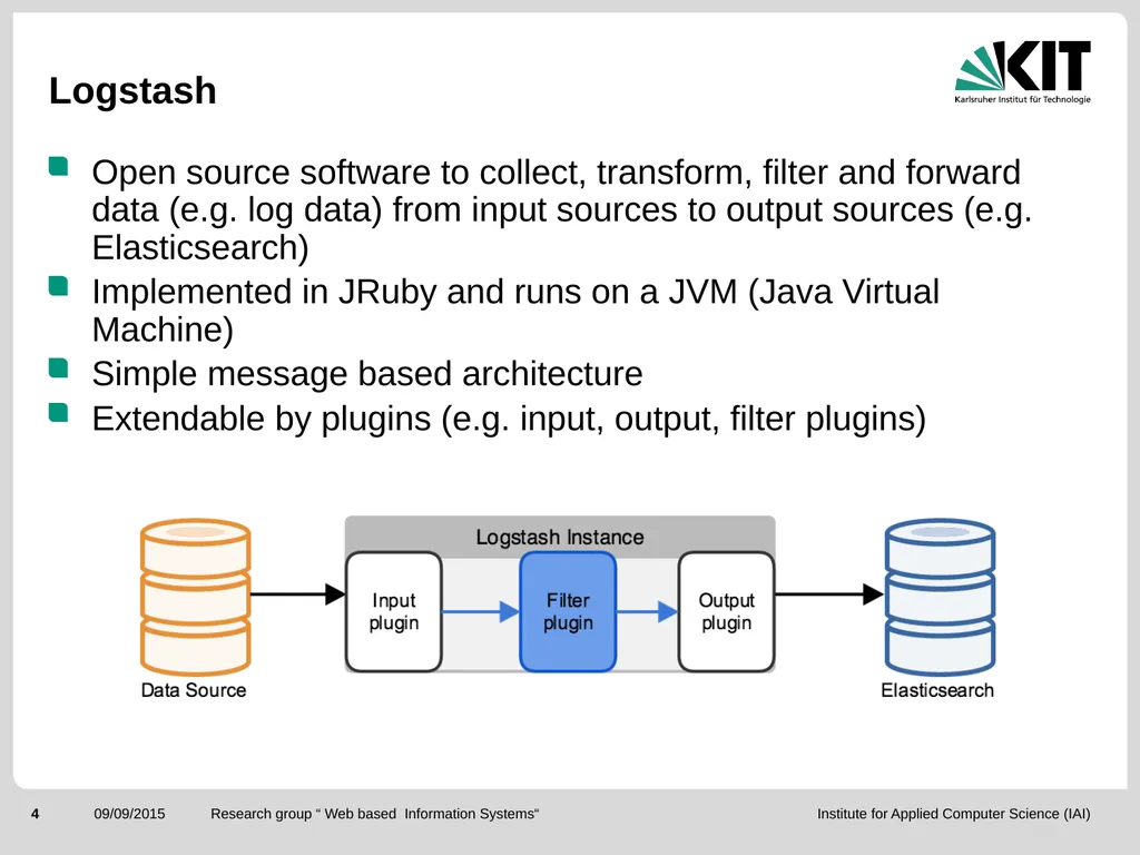 ElasticSearch and the ELK stack for monitoring and - slide 4 of 46
