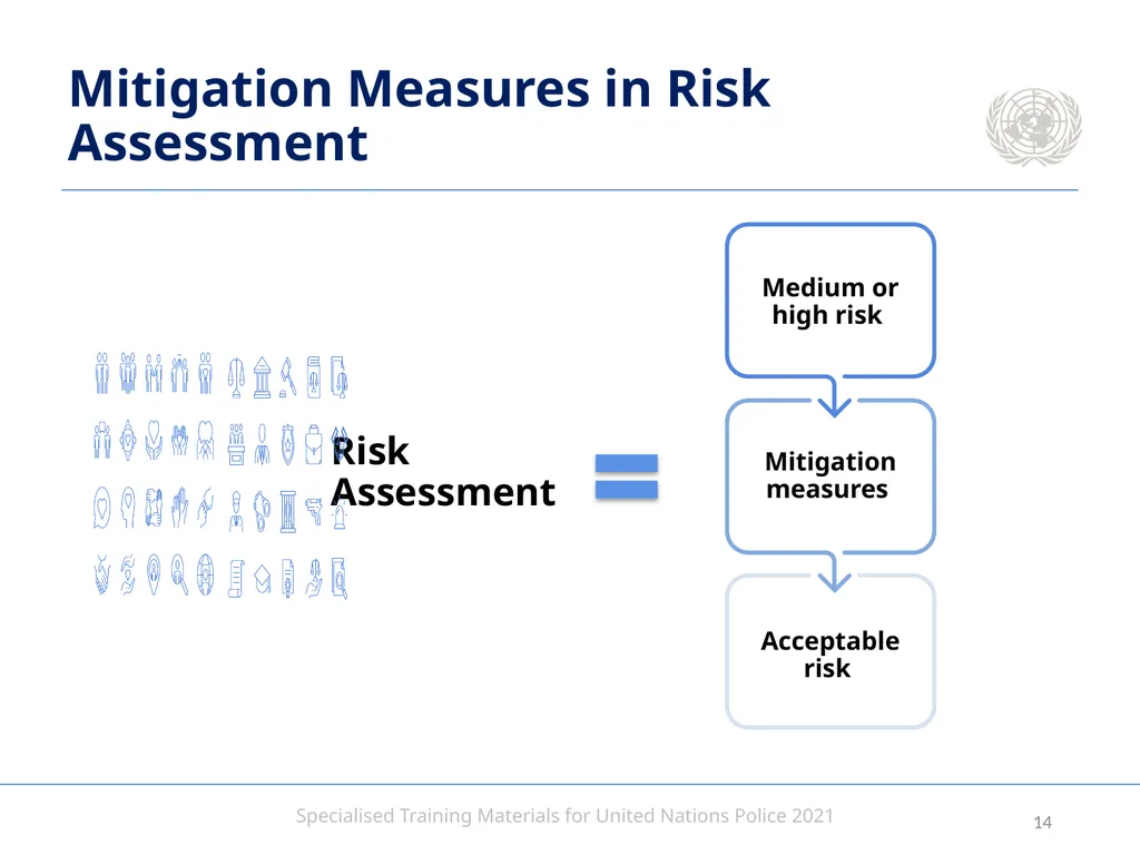Human Rights Due Diligence Policy Aim To - slide 14 of 22
