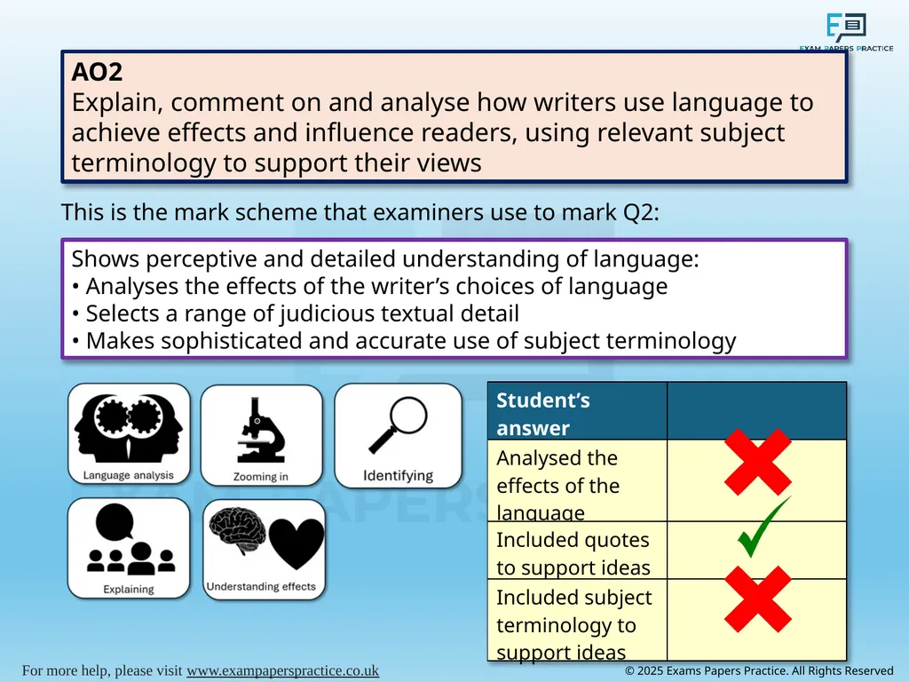 English Language Paper 1 – Q2: Improving Language - slide 3 of 17