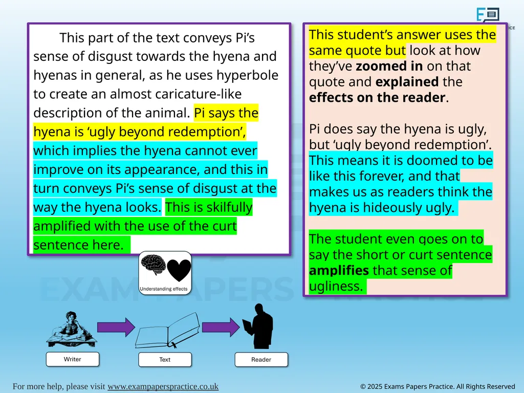English Language Paper 1 – Q2: Improving Language - slide 5 of 17