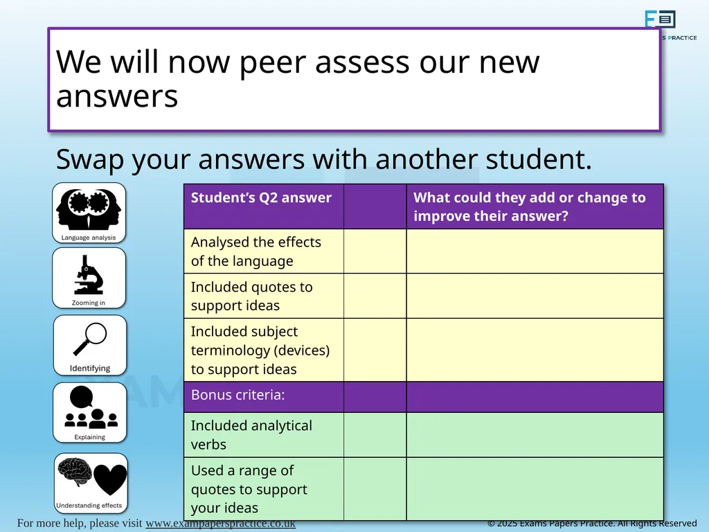 English Language Paper 1 – Q2: Improving Language - slide 12 of 17