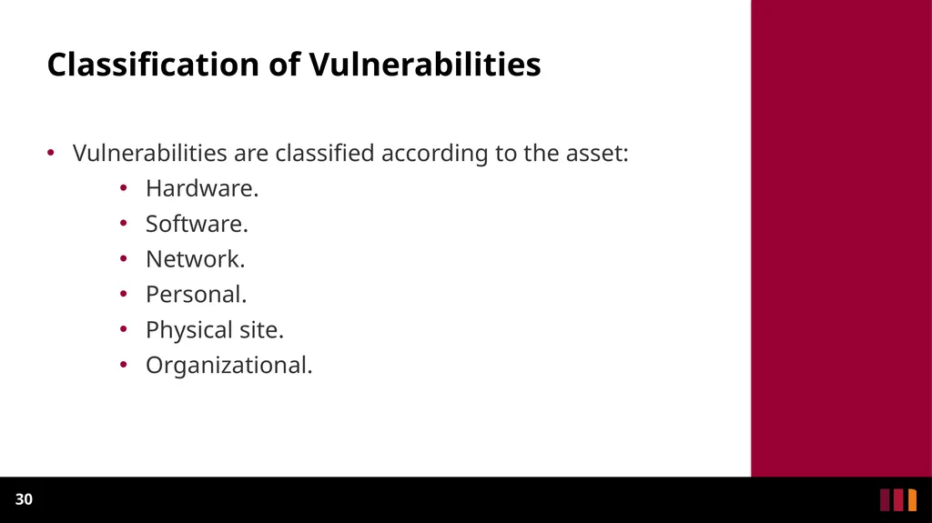 Cyber Security Introduction Definitions and - slide 30 of 31