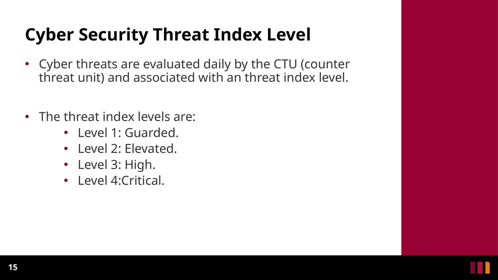 Cyber Security Introduction Definitions and - slide 15 of 31