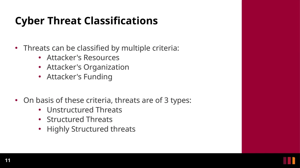 Cyber Security Introduction Definitions and - slide 11 of 31