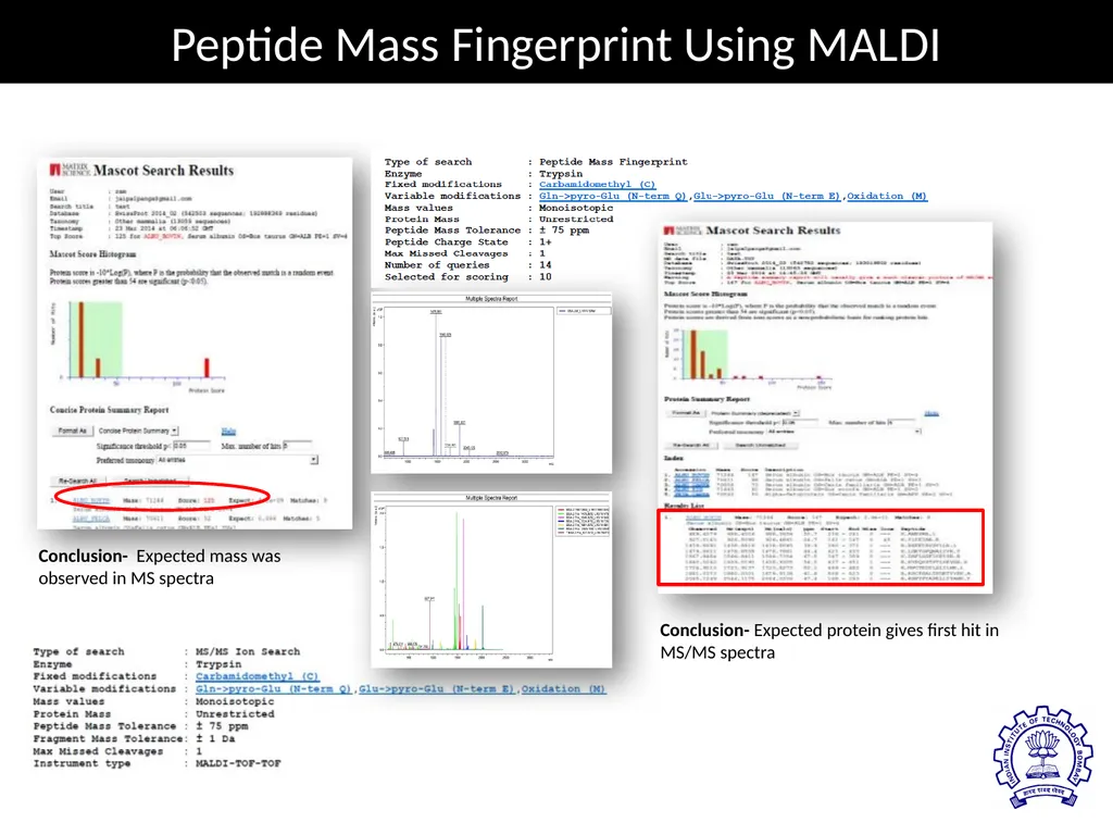 MATRIX ASSISTED LASER DESORPTION/ IONIZATION TIME - slide 15 of 20