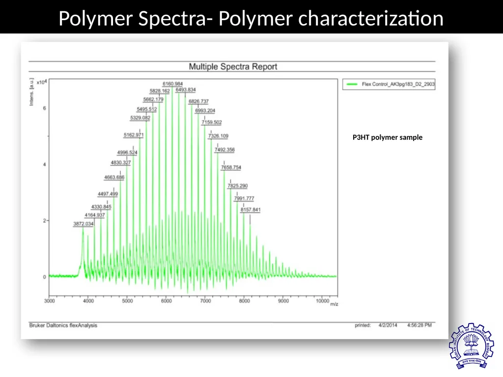 MATRIX ASSISTED LASER DESORPTION/ IONIZATION TIME - slide 17 of 20