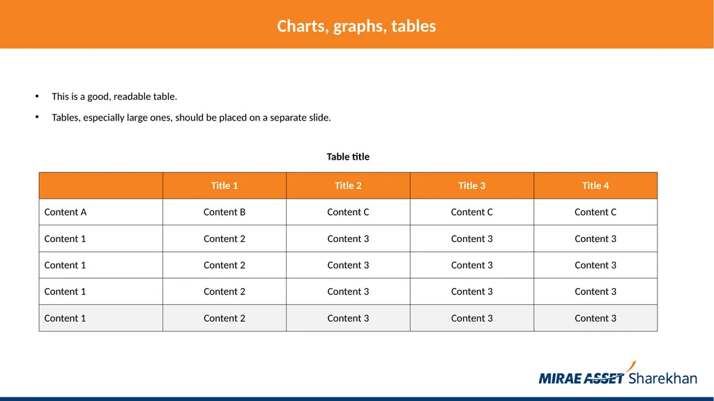 Mirae Asset Sharekhan rules for making PowerPoint - slide 19 of 38