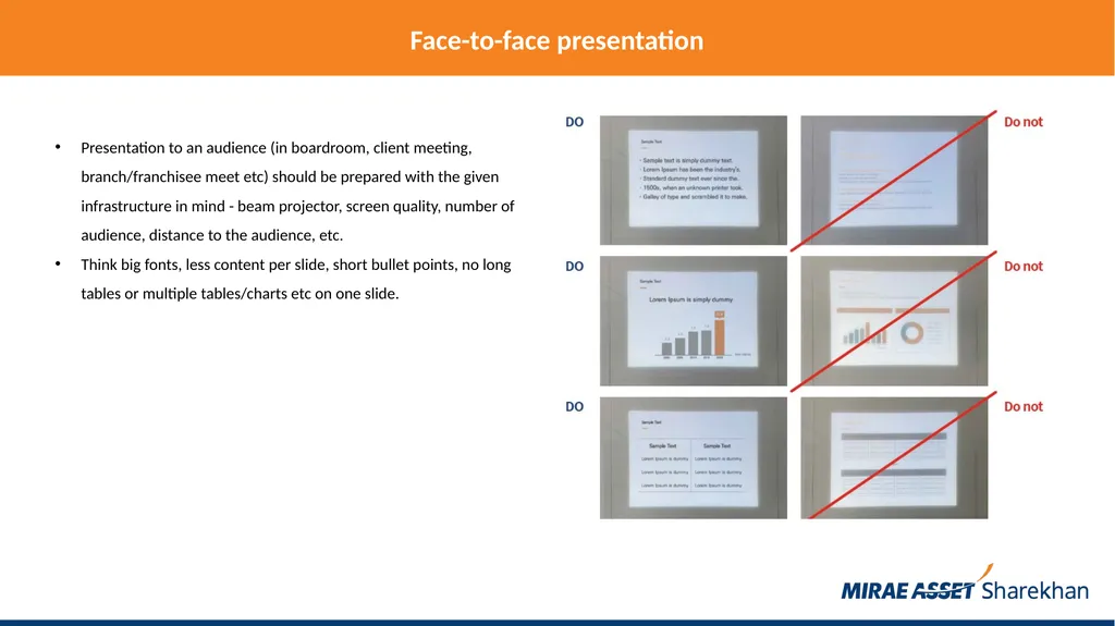 Mirae Asset Sharekhan rules for making PowerPoint - slide 22 of 38