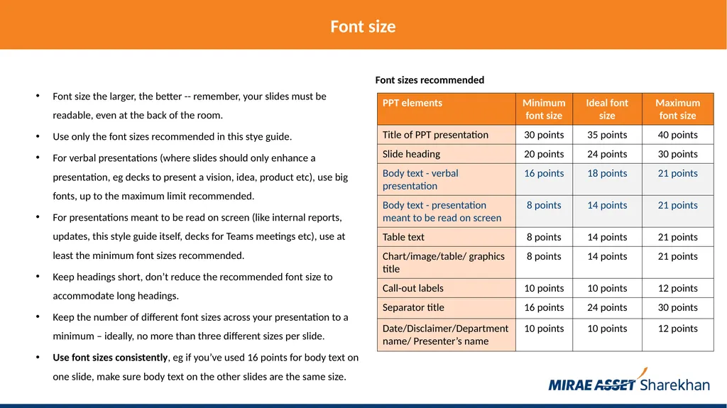 Mirae Asset Sharekhan rules for making PowerPoint - slide 12 of 38