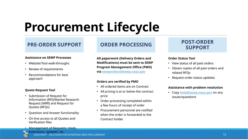 NASA SEWP Solutions for Enterprise-Wide - slide 12 of 18