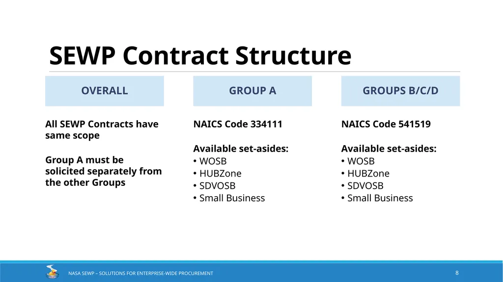 NASA SEWP Solutions for Enterprise-Wide - slide 8 of 18