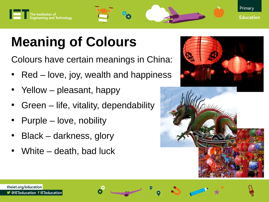 Chinese Dragon Designing and making dragon masks - slide 3 of 7