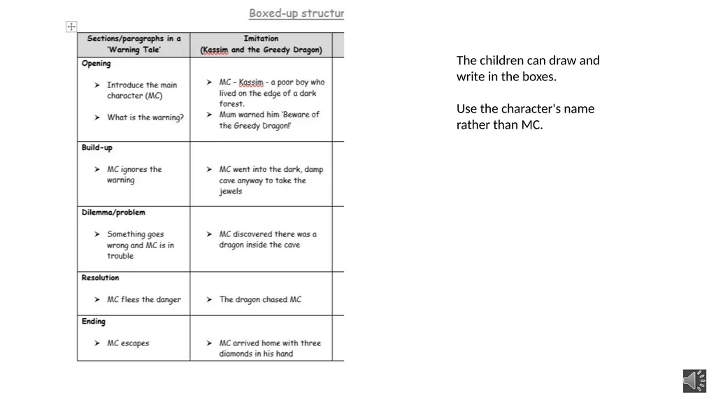 Kassim and the Greedy Dragon How are getting on - slide 7 of 8