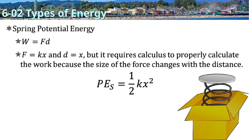 Energy Physics Unit 06 Credits Slides created by - slide 19 of 55