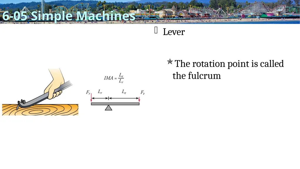 Energy Physics Unit 06 Credits Slides created by - slide 40 of 55