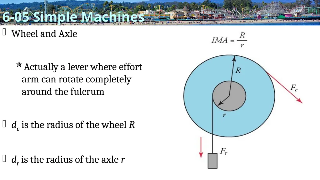 Energy Physics Unit 06 Credits Slides created by - slide 41 of 55