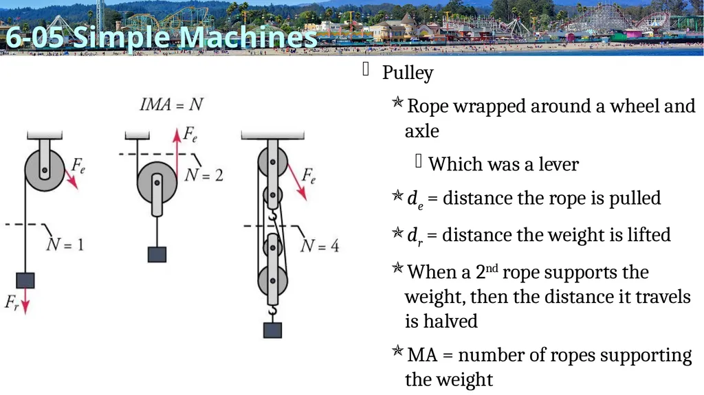 Energy Physics Unit 06 Credits Slides created by - slide 44 of 55