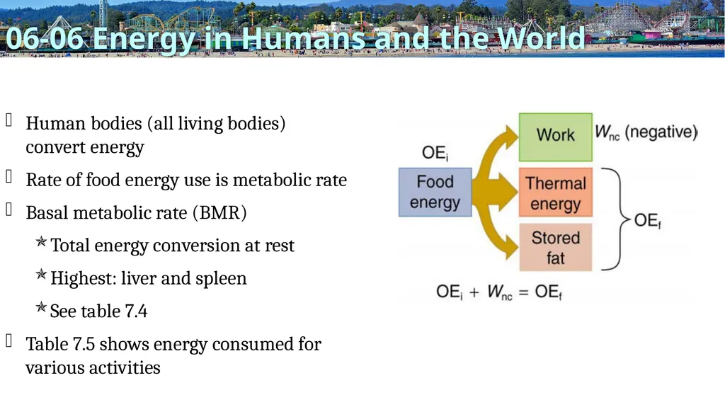 Energy Physics Unit 06 Credits Slides created by - slide 51 of 55