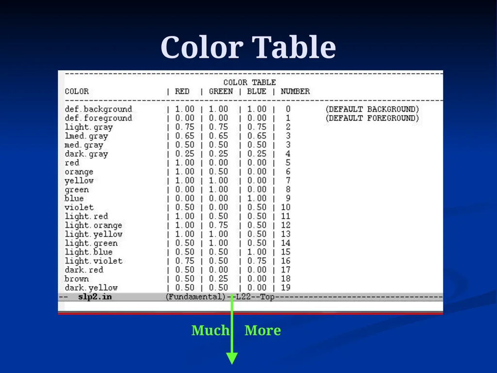 ATMO5332 WRF-ARW Tutorial 0.01” Overview of WRF - slide 59 of 83
