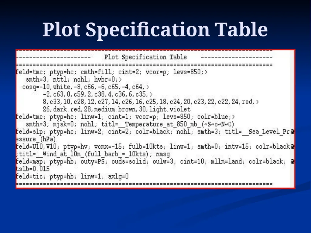 ATMO5332 WRF-ARW Tutorial 0.01” Overview of WRF - slide 60 of 83