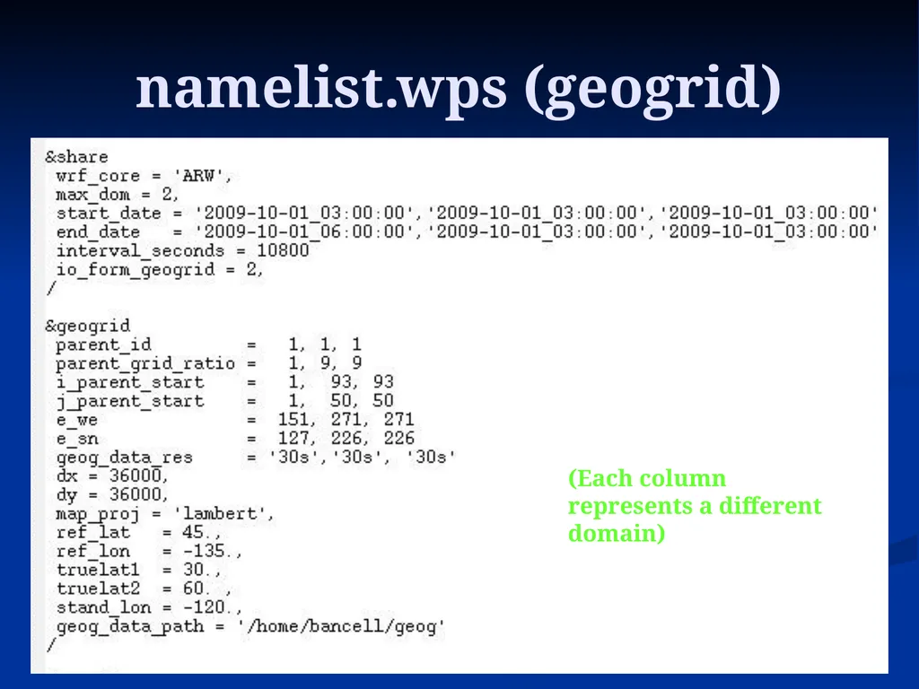 ATMO5332 WRF-ARW Tutorial 0.01” Overview of WRF - slide 14 of 83