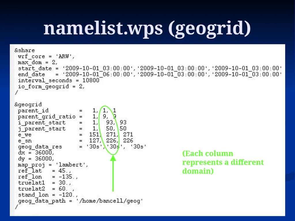 ATMO5332 WRF-ARW Tutorial 0.01” Overview of WRF - slide 19 of 83