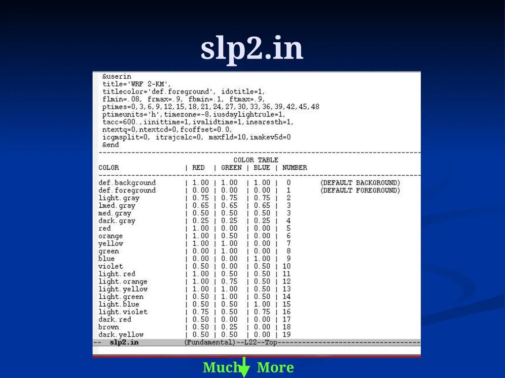 ATMO5332 WRF-ARW Tutorial 0.01” Overview of WRF - slide 57 of 83