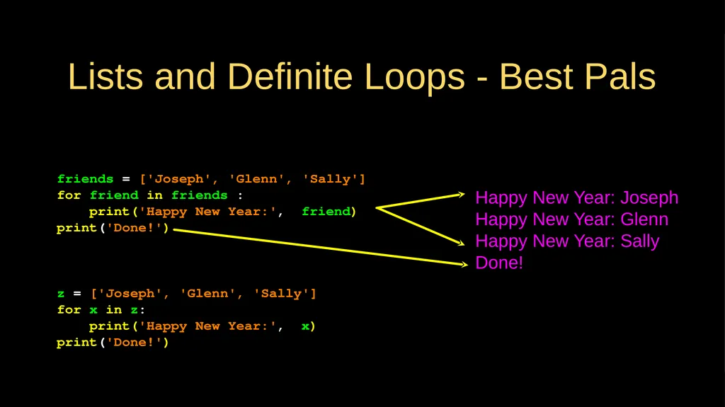 Python Lists Chapter 8 Python for Everybody - slide 7 of 29