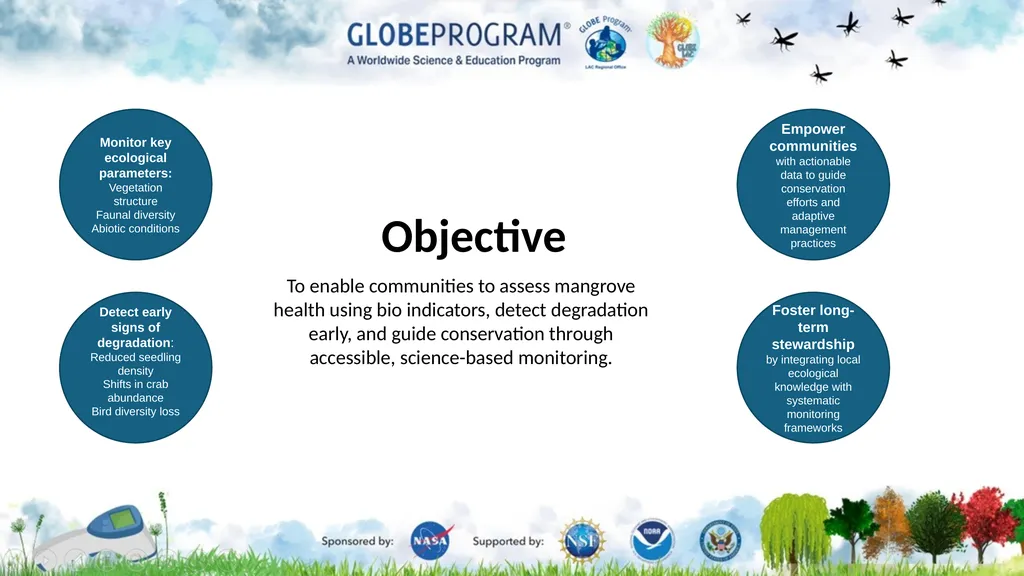 Exploring the Mangrove Use of bioindicators for - slide 4 of 12
