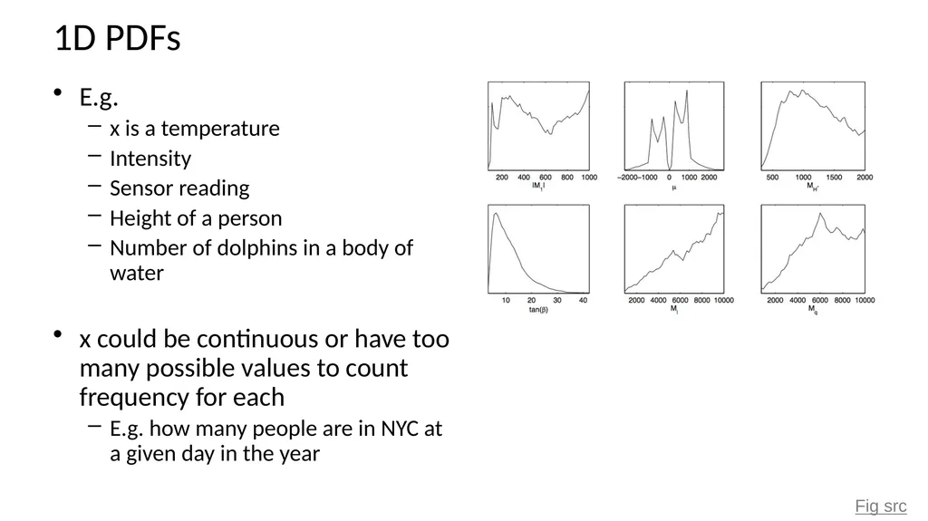 PDF Estimation Applied Machine Learning Derek - slide 6 of 23
