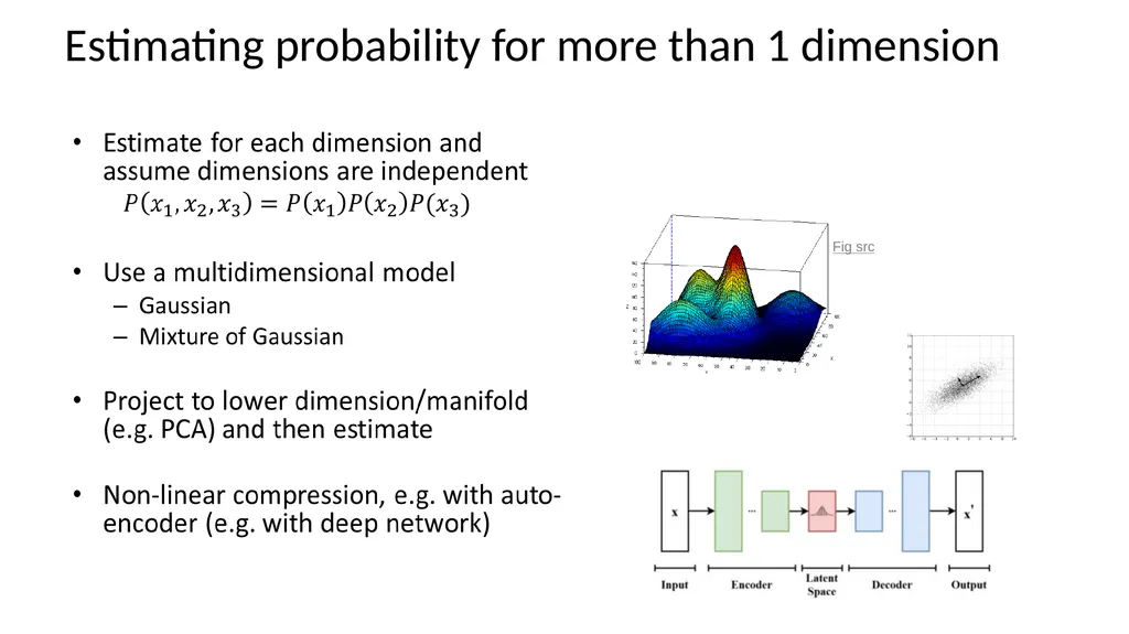 PDF Estimation Applied Machine Learning Derek - slide 22 of 23