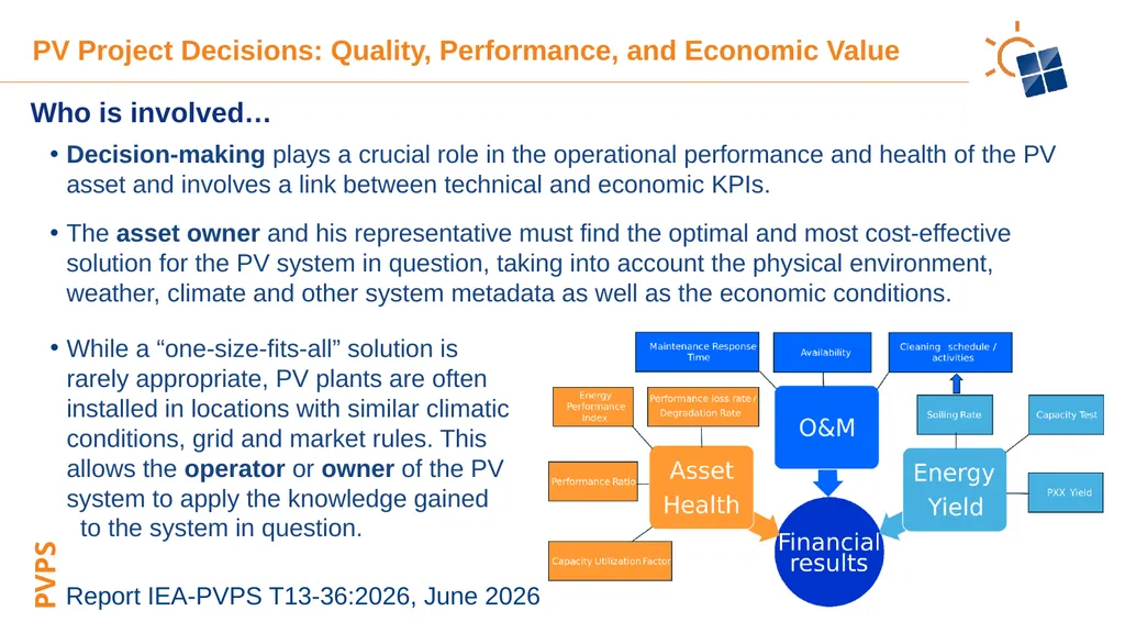 Photovoltaic Project Decisions: Quality, - slide 3 of 6