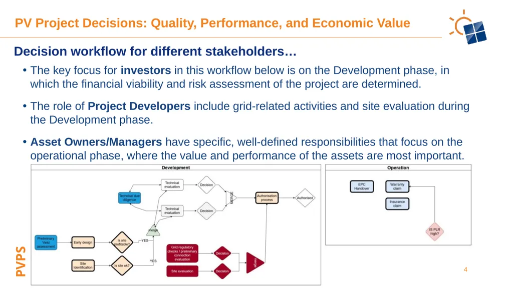 Photovoltaic Project Decisions: Quality, - slide 4 of 6