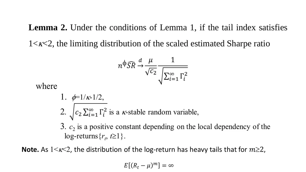 Sharpe Ratio under Long-Range Dependent and - slide 11 of 16