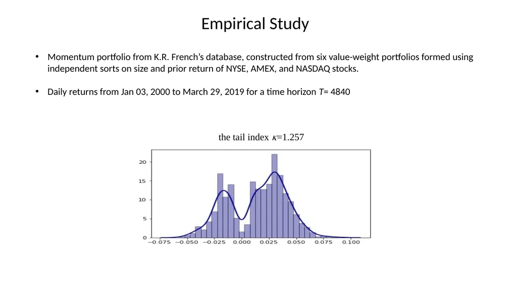 Sharpe Ratio under Long-Range Dependent and - slide 15 of 16