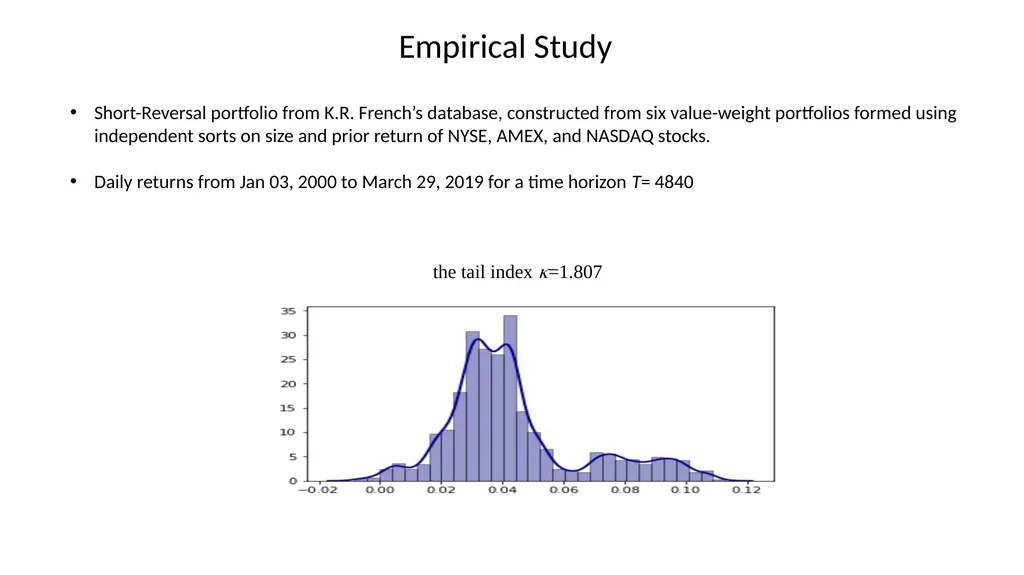 Sharpe Ratio under Long-Range Dependent and - slide 16 of 16