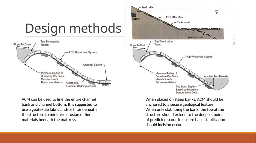 Articulating Concrete Mattresses Danny White Cive - slide 7 of 11