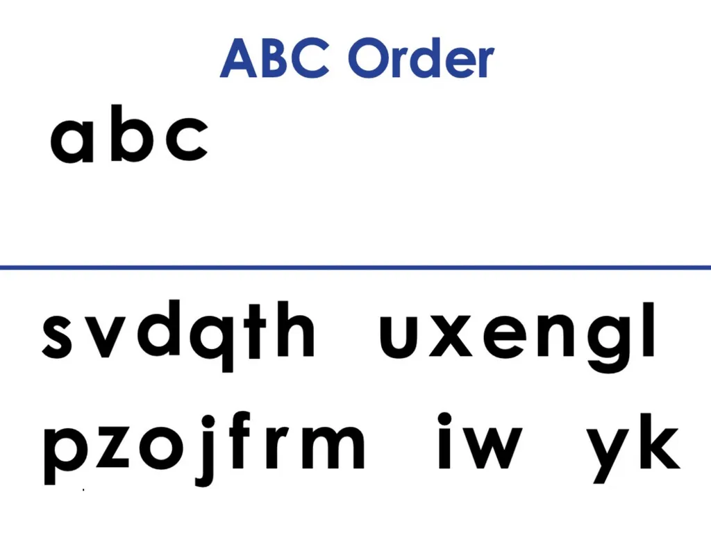 ABC Order Activity: This activity is designed to - slide 1 of 6