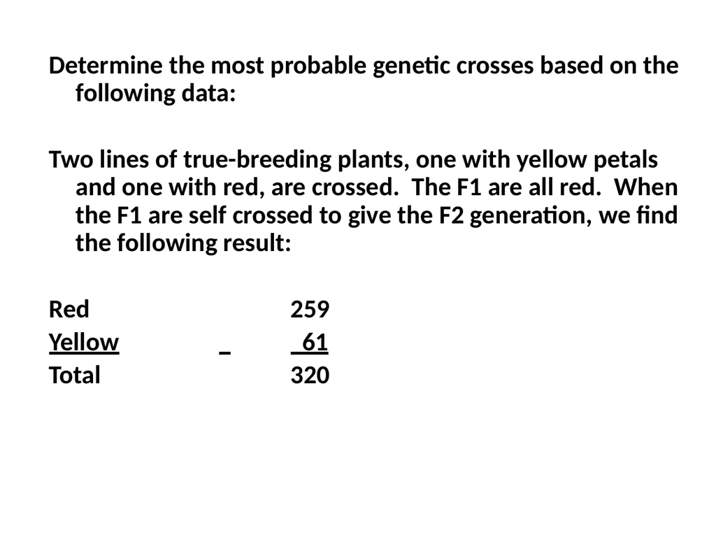 Why do non-Mendelian patterns occur? (When to - slide 2 of 13