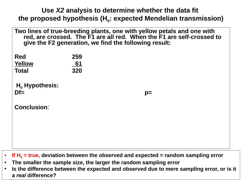 Why do non-Mendelian patterns occur? (When to - slide 3 of 13
