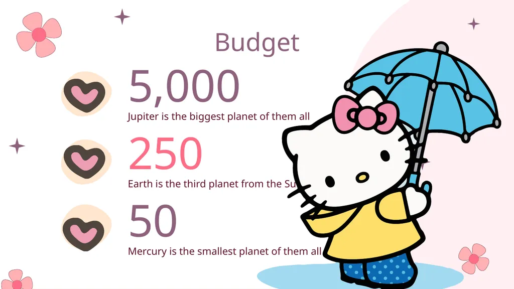 Hello Kitty Here is where your presentation begins - slide 35 of 52