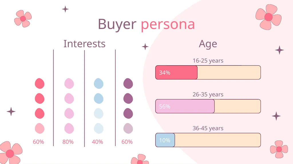 Hello Kitty Here is where your presentation begins - slide 15 of 52