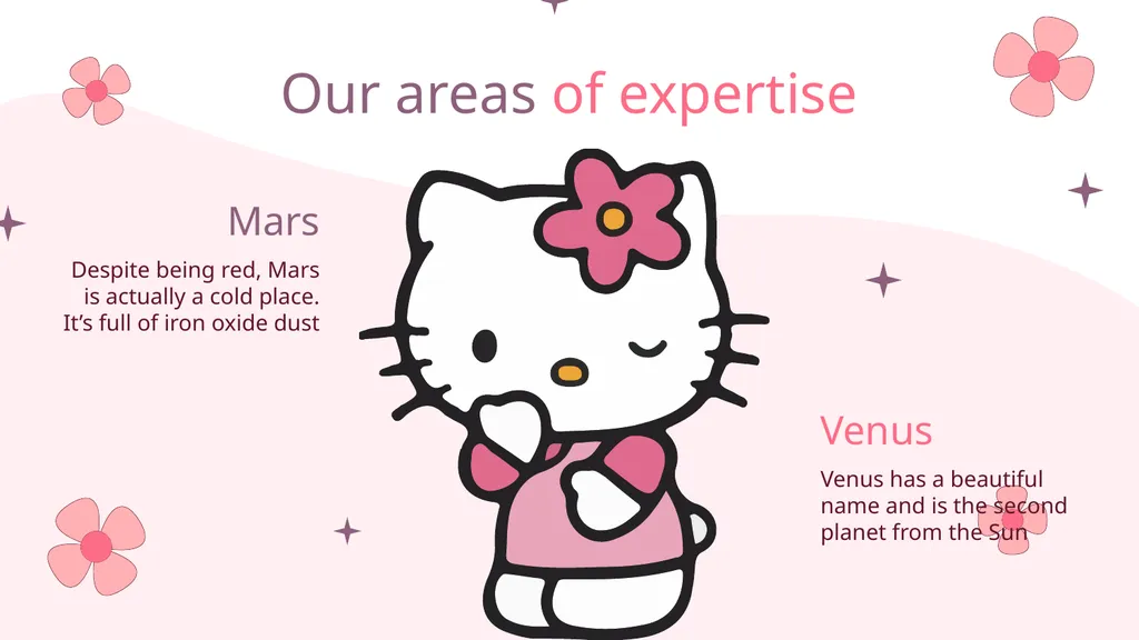 Hello Kitty Here is where your presentation begins - slide 21 of 52