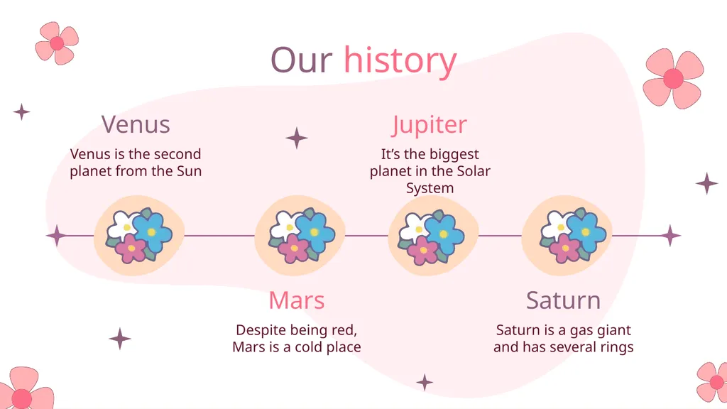 Hello Kitty Here is where your presentation begins - slide 5 of 52