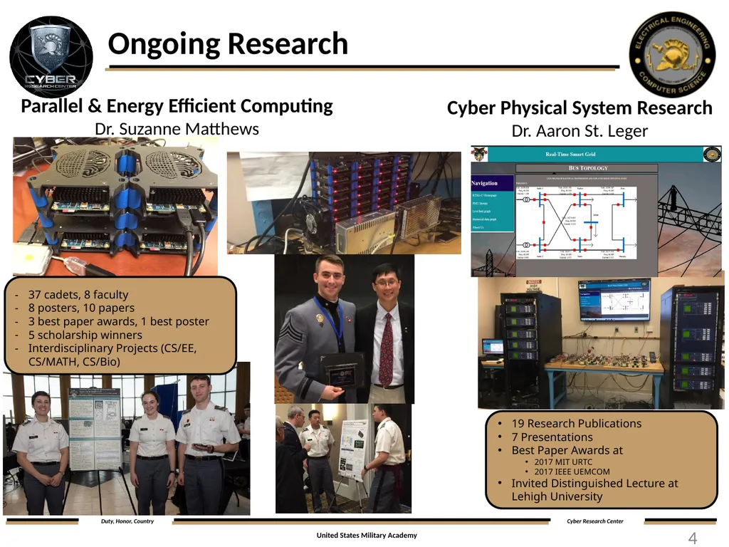 LTC Ray Blaine, Ph.D., P.E. Overview and Mission - slide 4 of 8