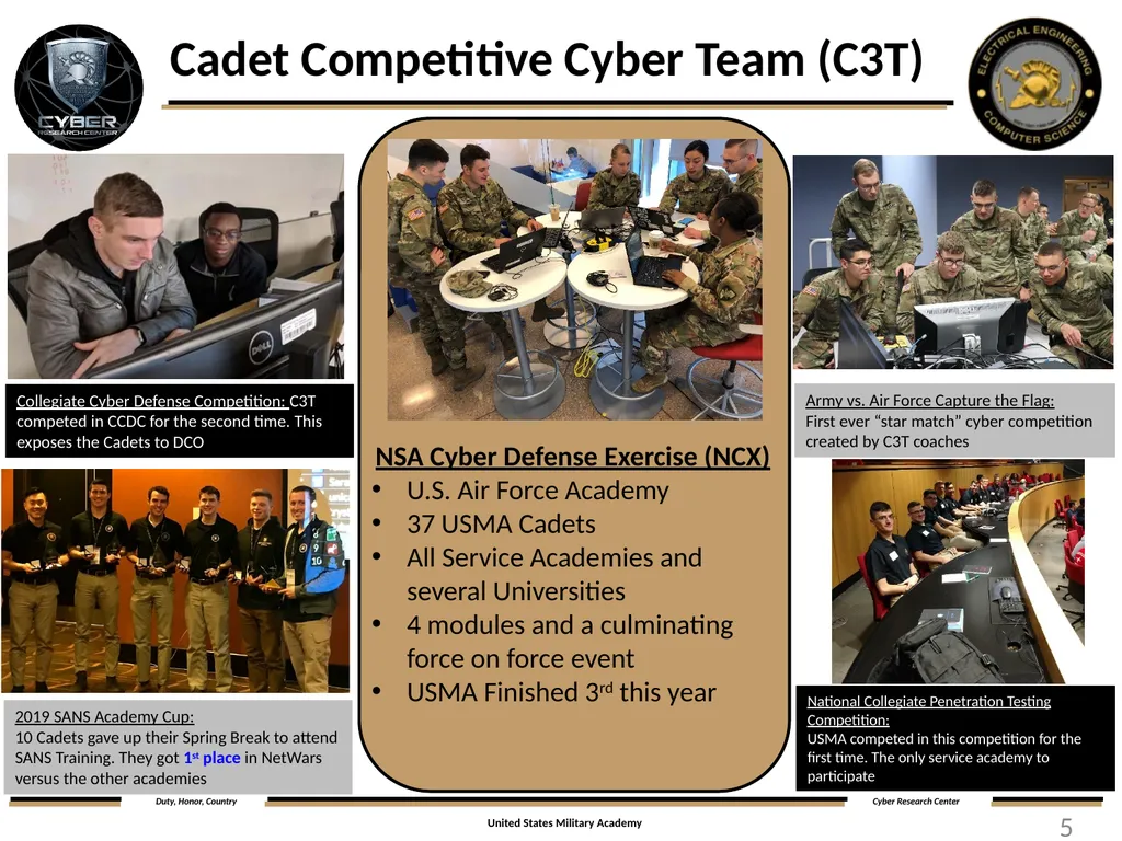 LTC Ray Blaine, Ph.D., P.E. Overview and Mission - slide 5 of 8